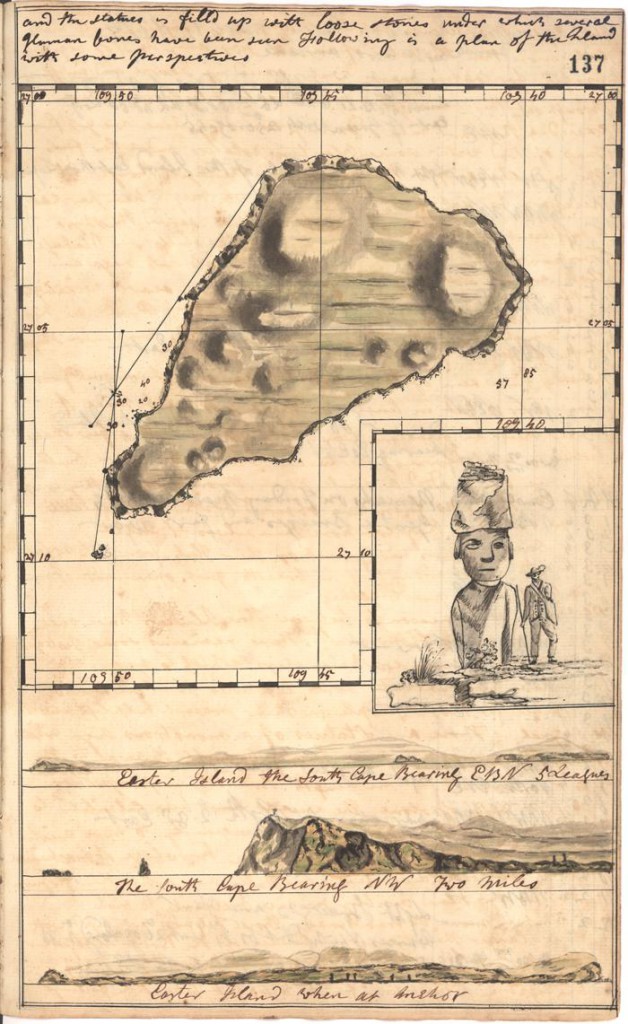 Easter_Island,_in_1772-5